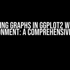 Mastering Graphs in ggplot2 within an Environment: A Comprehensive Guide