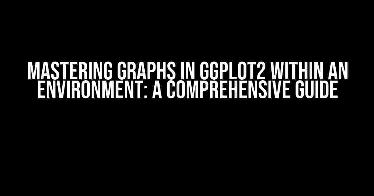 Mastering Graphs in ggplot2 within an Environment: A Comprehensive Guide